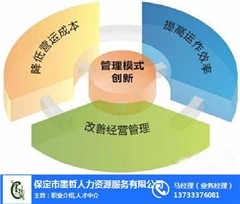 海港區企業管理咨詢 助力企業高效發展的專業伙伴